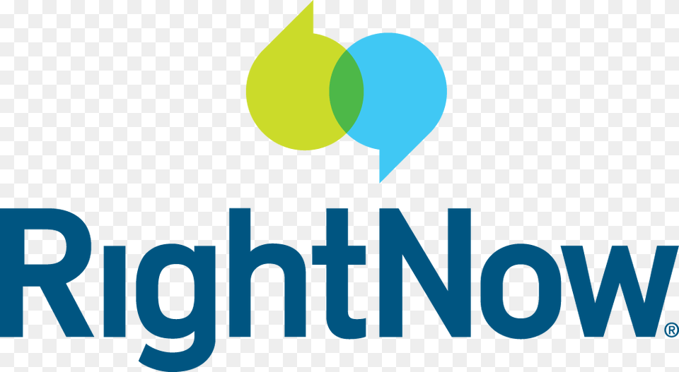 Rightnow Logo Rightnow Technologies Logo, Balloon Free Png