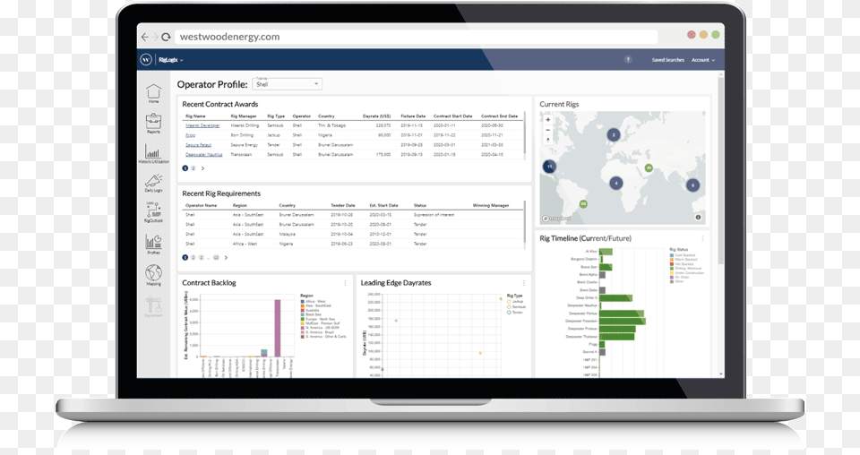 Riglogix Opprofile Laptop Bmc Control M, Computer, Electronics, Tablet Computer, Computer Hardware Free Png Download