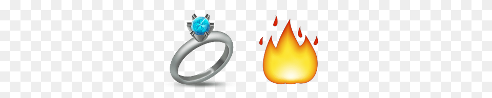 Ring Of Fire Emoji Meanings Emoji Stories, Accessories, Jewelry, Gemstone, Turquoise Free Transparent Png