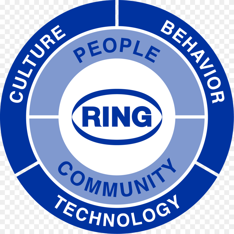Ring Of Responsibility Magic Circle Logo Vector, Disk Png