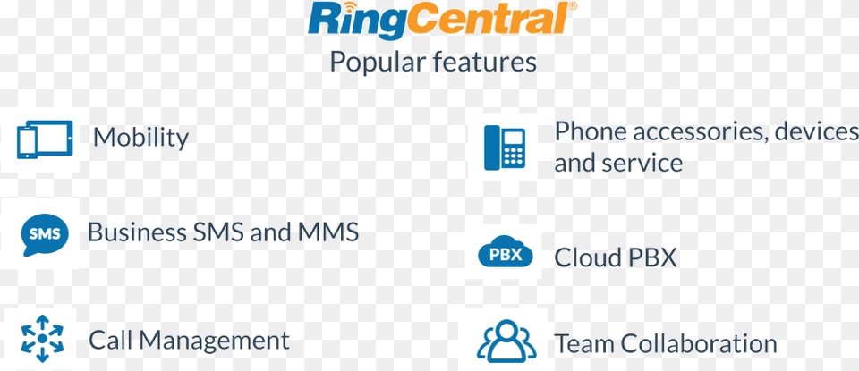 Ringcentral Features Logitech Group With Expansion Mics Ringcentral Rooms, Computer, Electronics, Pc, Computer Hardware Png Image