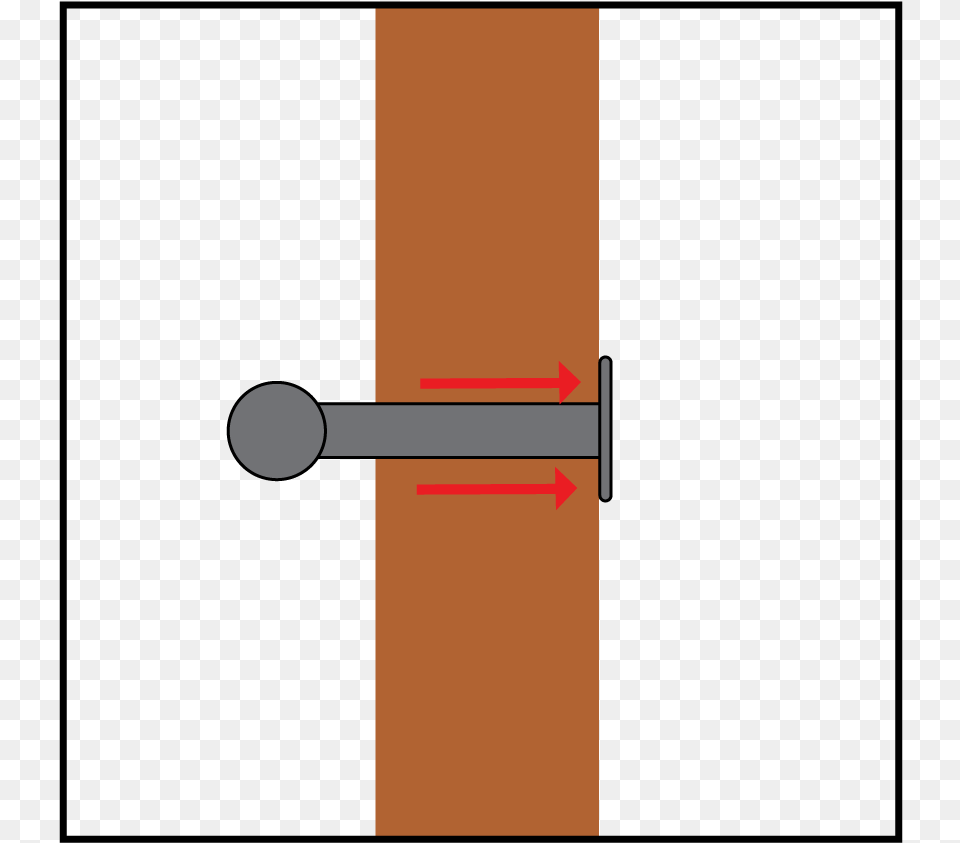 Rings Blog Ring Balance Needle Path Curved Barbell With Flat Back, Door, Cross, Symbol, Weapon Png Image