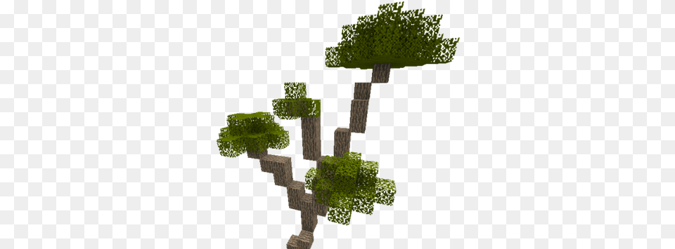 Rings Minecraft Mod Wiki Grass, Plant, Green, Vegetation, Land Free Png