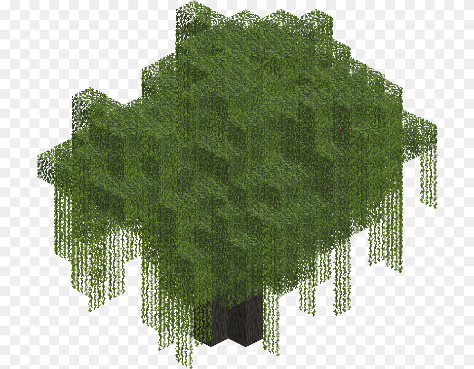 Rings Minecraft Mod Wiki Minecraft Willow Tree Mod, Green, Plant, Pattern, Vegetation Free Png Download