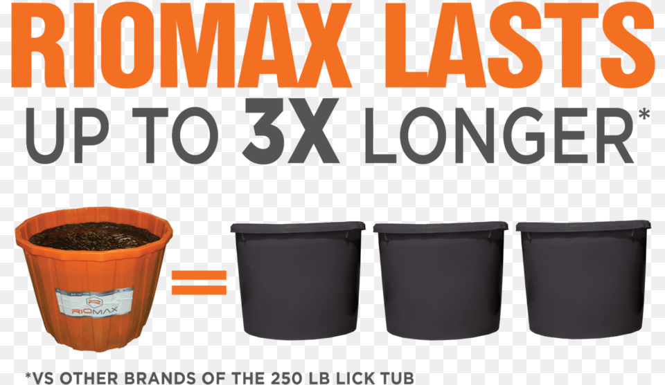 Riomaxtub 3xgraphic Flowerpot, Cookware, Pot, Bucket, Plant Free Transparent Png