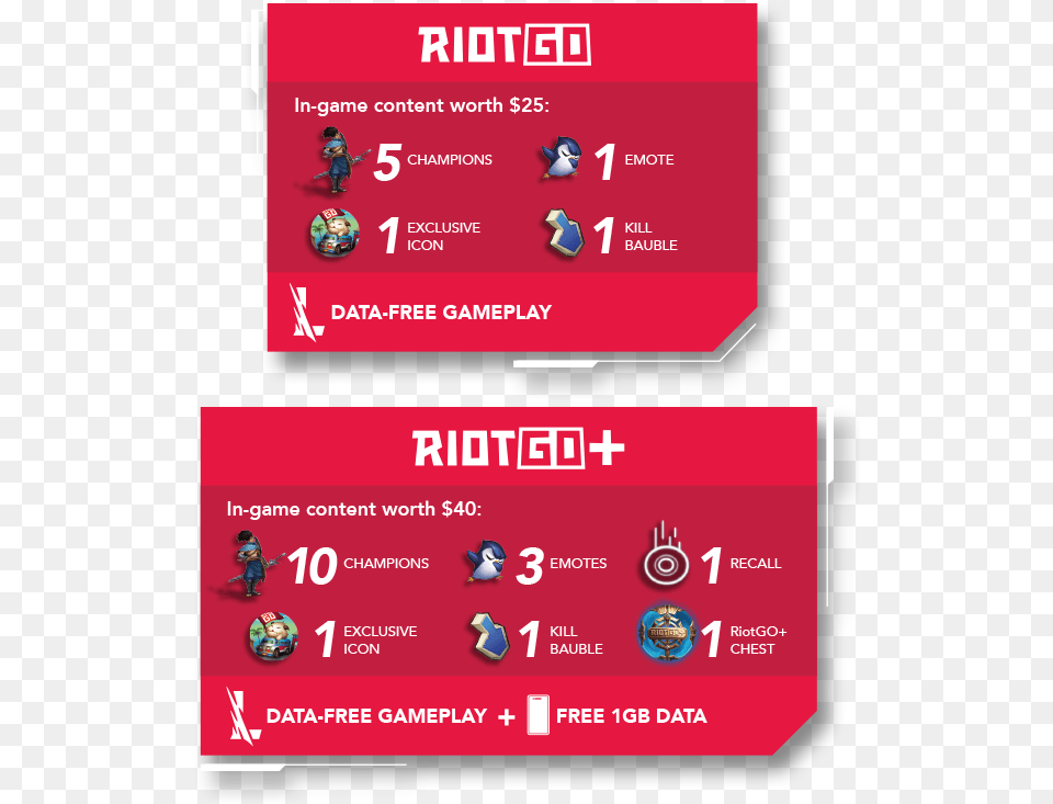 Riotgo Language, Paper, Text, Advertisement, Person Free Png