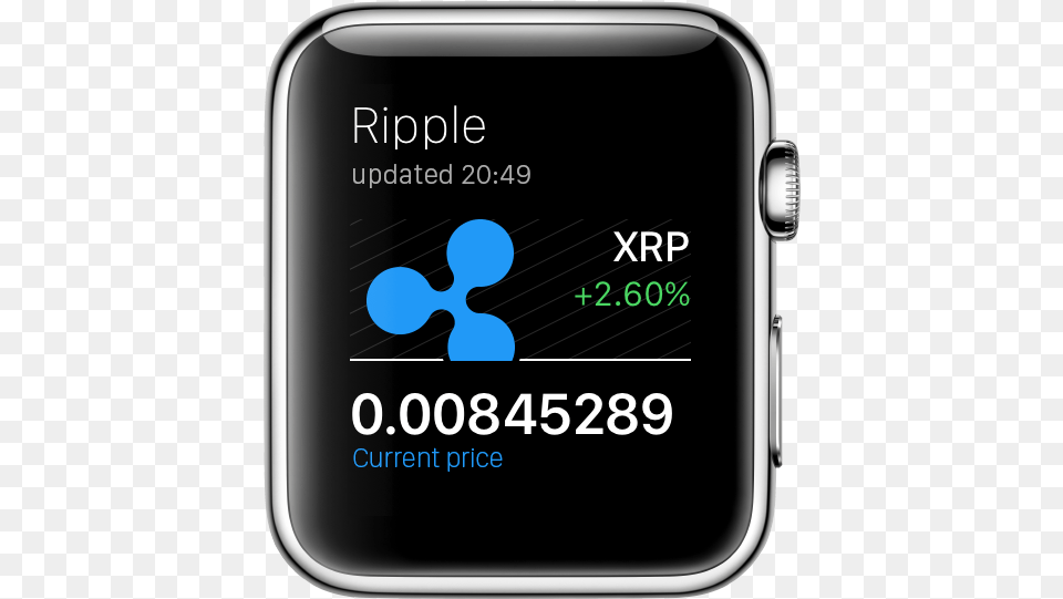 Ripple Audi Apple Watch Face, Electronics, Mobile Phone, Phone, Wristwatch Free Png Download