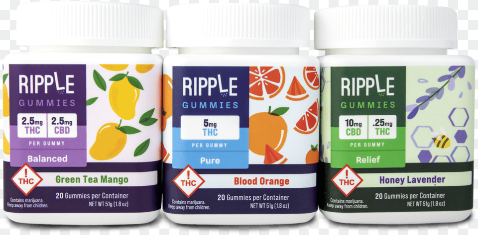 Ripple Gummies Bee, Herbal, Herbs, Plant, Can Free Png