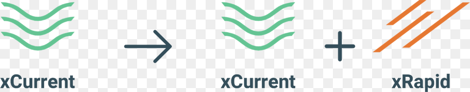 Ripple Xcurrent, Light Free Transparent Png