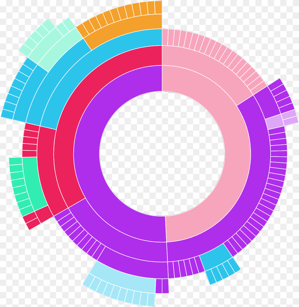 Ripples Momotaro Chicago, Cad Diagram, Diagram, Disk Free Png