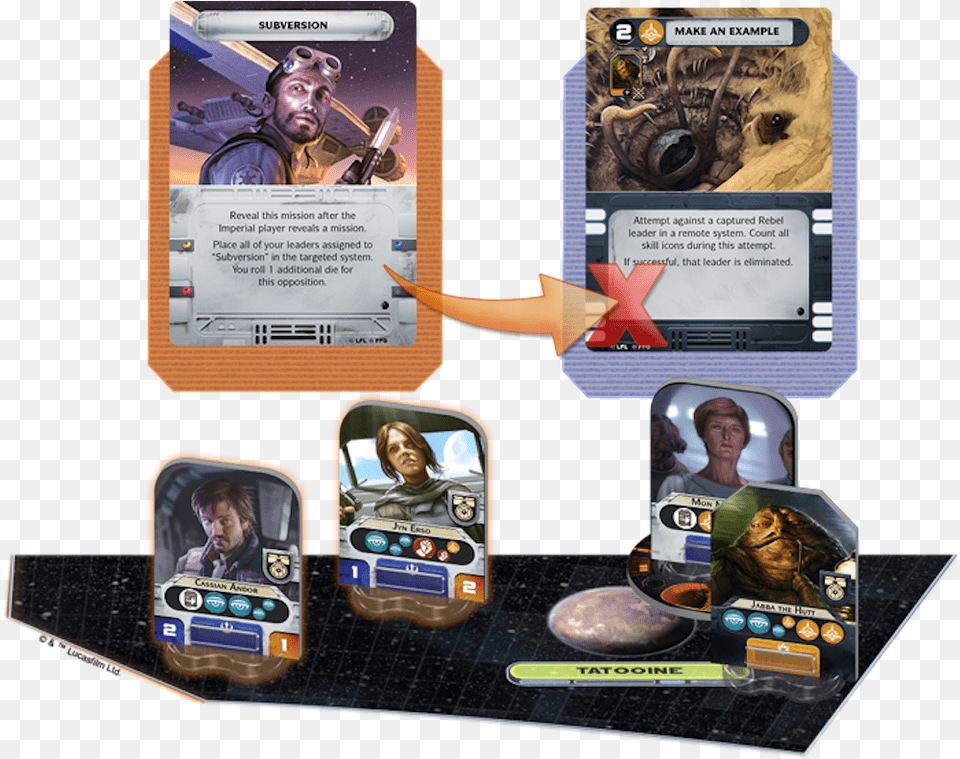 Rise Of The Empire Expands Star Wars Star Wars Rebellion Advanced Tactic, Adult, Female, Male, Man Free Transparent Png