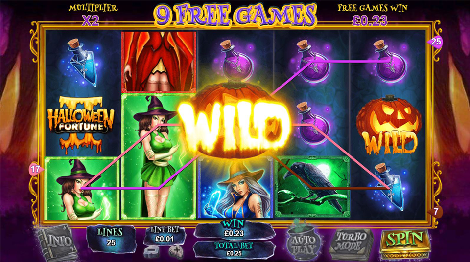 Rising Win Multiplier, Game, Slot, Gambling, Person Png Image