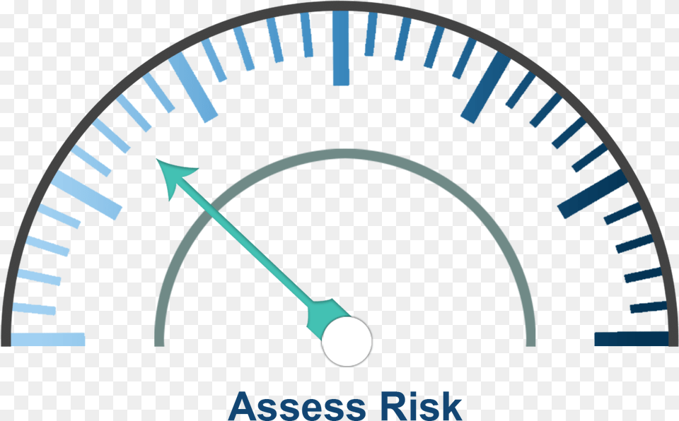 Risk Assessment Base 60 Clock Face, Gauge, Tachometer Png