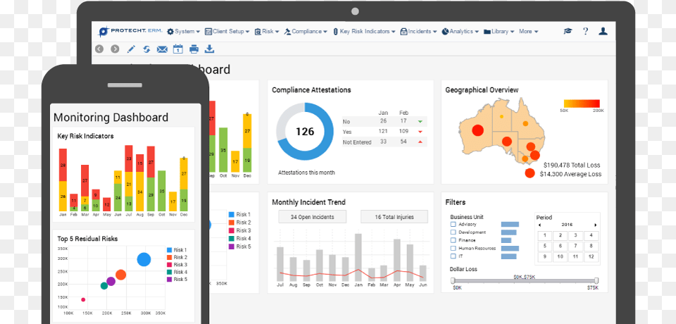 Risk Management Dashboard, Text Free Png