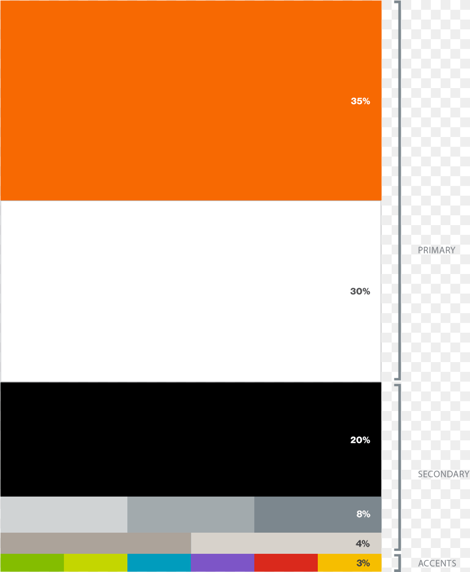 Rit Color Ratios Orange Tiger Color Palette, Electronics, Screen, Mobile Phone, Phone Free Transparent Png