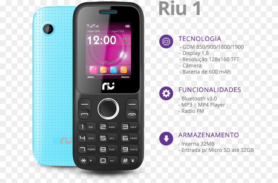 Riu Celulares, Electronics, Mobile Phone, Phone, Texting Png Image