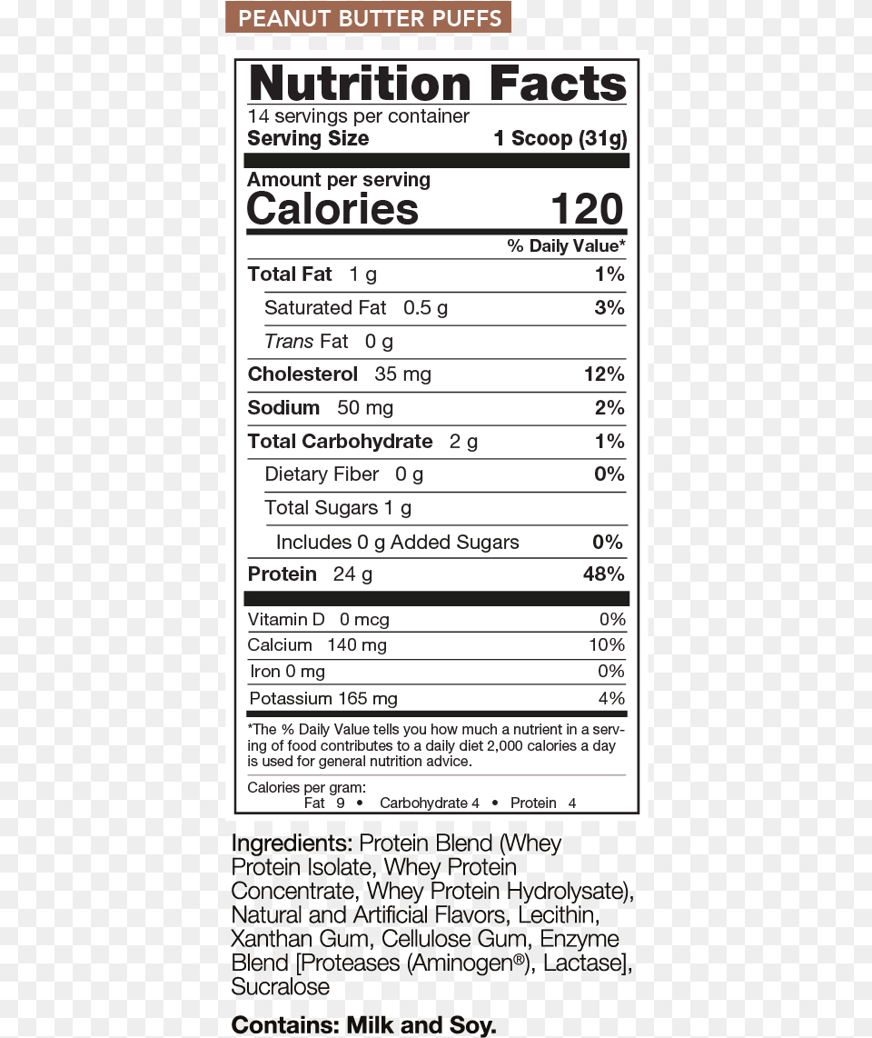 Rivalus Promasil Isolate Nutrition Facts Clipart Nutrition Facts, Text, Menu, Advertisement Png Image