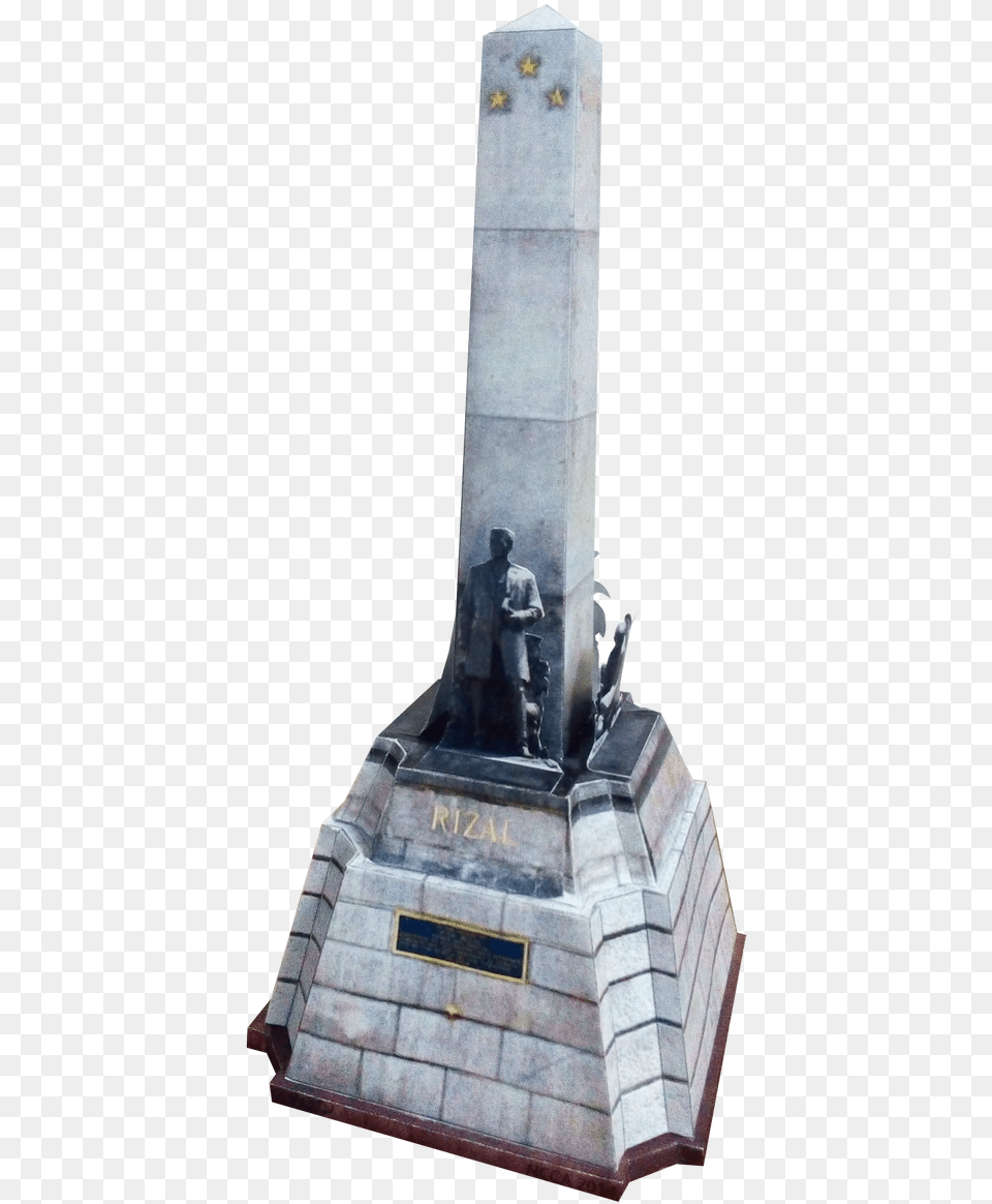 Rizal Monument Scale Model, Architecture, Building, Adult, Person Png Image