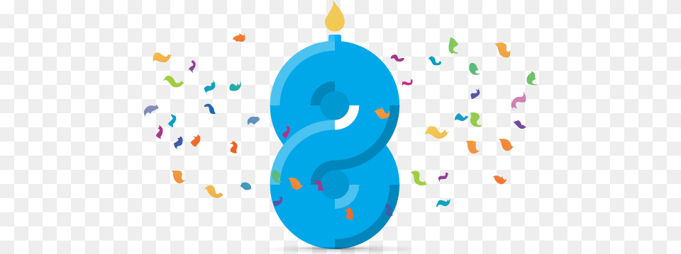 Rizn Blog Happy 8th Birthday To Us 8, Number, Paper, Symbol, Text Free Png Download