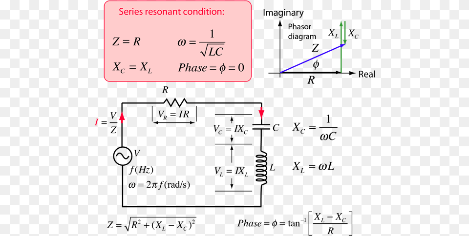 Rlc Series Circuit Tone Control Circuit Diagram Rl Rlc Series Circuit, Text Free Png Download