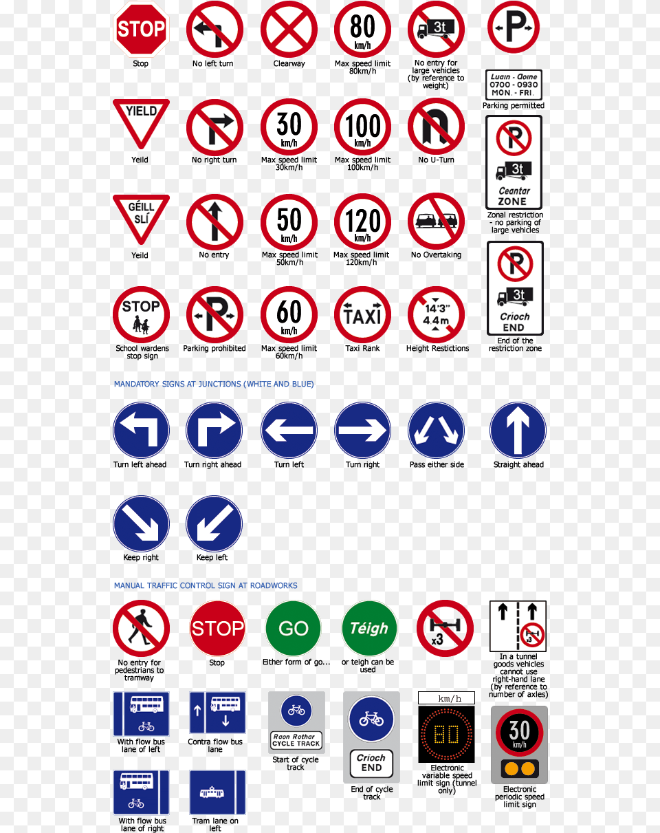 Road Signs, Sign, Symbol, Scoreboard, Road Sign Png Image