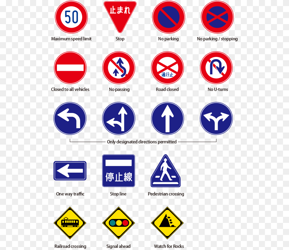 Road Signs, Sign, Symbol, Road Sign, Scoreboard Free Png