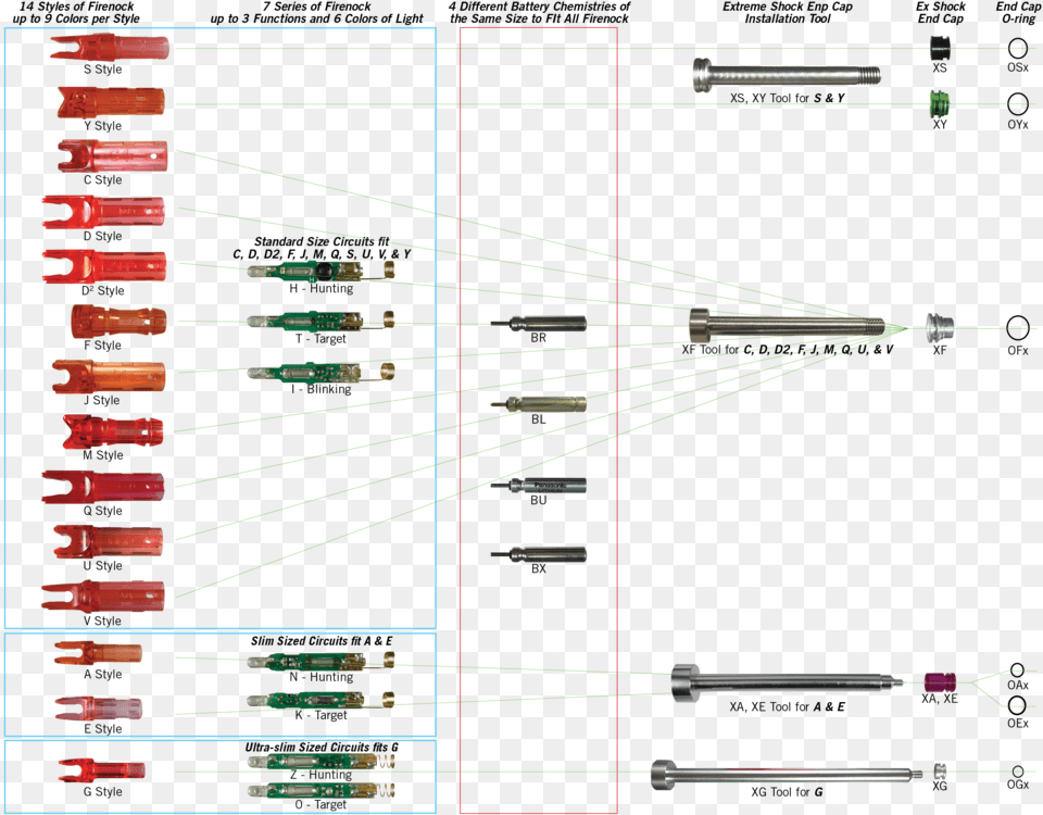 Roadmap Portable Network Graphics, Light, Laser Png