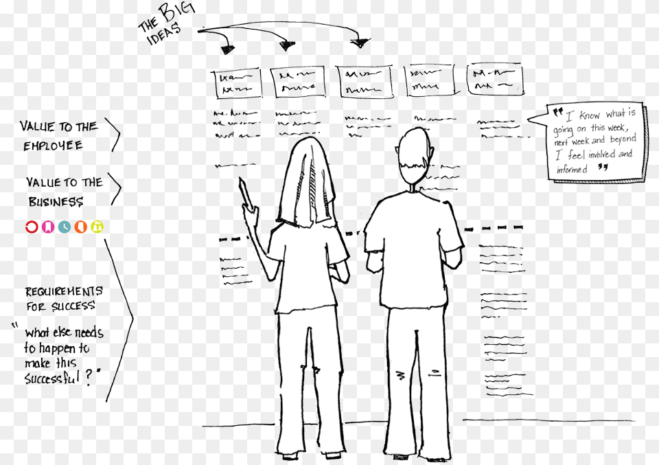 Roadmap Using Sketch, Adult, Plot, Person, Man Png Image