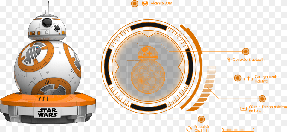 Rob Sphero Bb8 Star Wars Special Edition Bb8, Robot, Device, Grass, Lawn Png Image