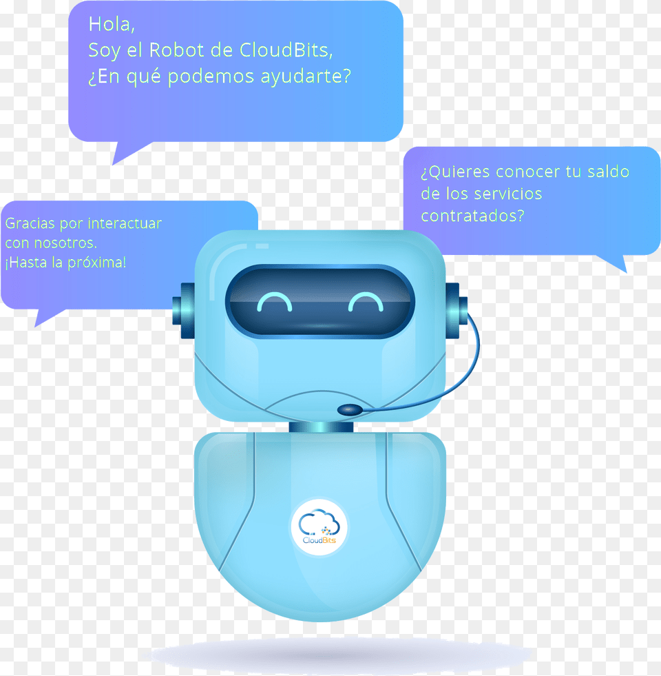 Robot Cloudbits Chatbot Chatbot Concept, Text Free Transparent Png