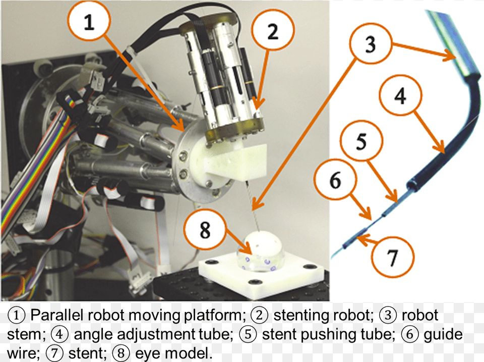 Robot Setup For An Ophthalmic Surgery Robot, Computer Hardware, Electronics, Hardware, Machine Png Image