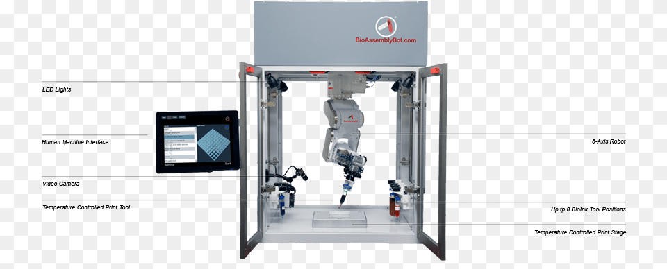 Robotic Arm 3d Printer Bioassembly Bot, Robot, Computer Hardware, Electronics, Hardware Png Image