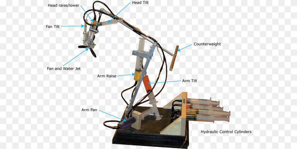 Robotic Arm Pulley System Free Png Download