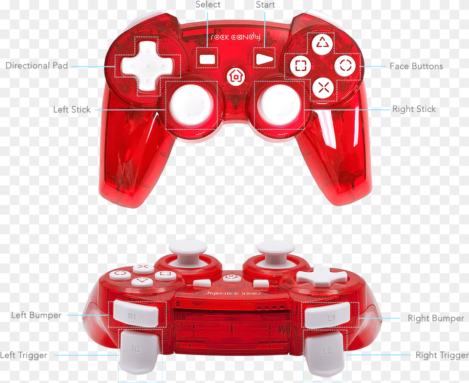 Rock Candy Controller For, Electronics, Joystick Free Png Download