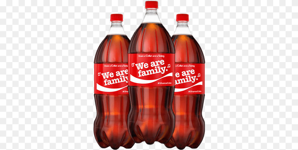 Rock Hill Coca Cola Bottling Company In York County Coke Zero 2 Liter, Beverage, Soda, Food, Ketchup Free Transparent Png