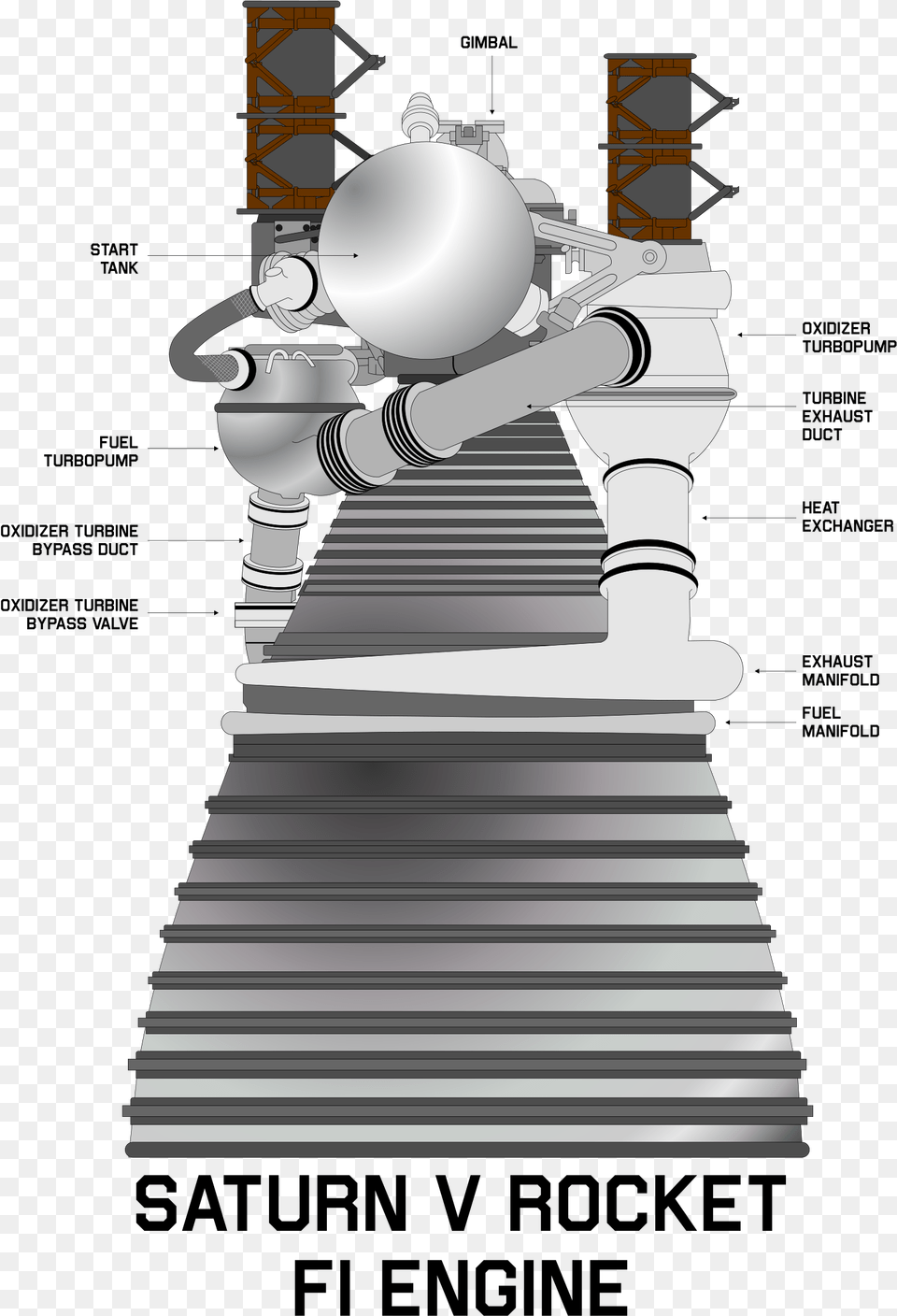 Rocket Engine Clip Arts Engine Of A Rocket, Astronomy, Outer Space Free Transparent Png