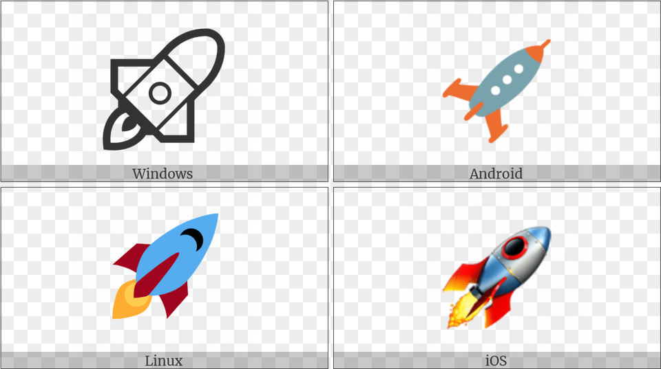 Rocket On Various Operating Systems Meaning, Aircraft, Airplane, Transportation, Vehicle Free Png