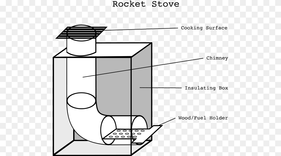 Rocket Stove Clip Arts Rocket Stove, Cad Diagram, Diagram, Bottle, Shaker Png
