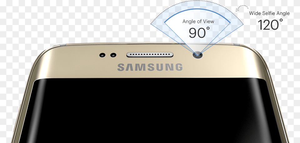 Rocking The Samsung S6 Edges Camera Samsung Group, Electronics, Mobile Phone, Phone Png
