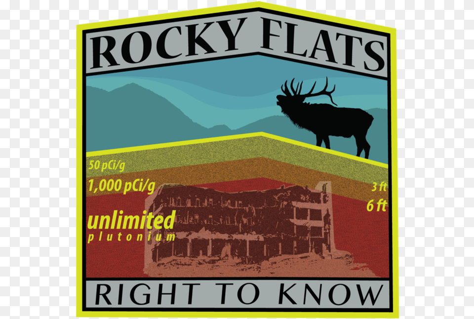 Rocky Flats Right To Know Logo Transparent Poster, Advertisement, Animal, Deer, Mammal Png Image