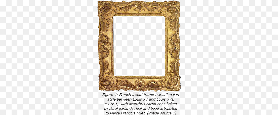 Rococo Louis Xv Frame History Rococo Frame, Art Png Image