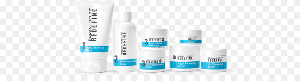Rodan And Fields Age Assault Kit, Bottle Free Png Download