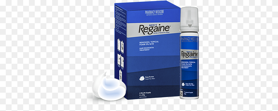 Rogaine, Bottle, Cosmetics, Perfume, Mailbox Free Png Download