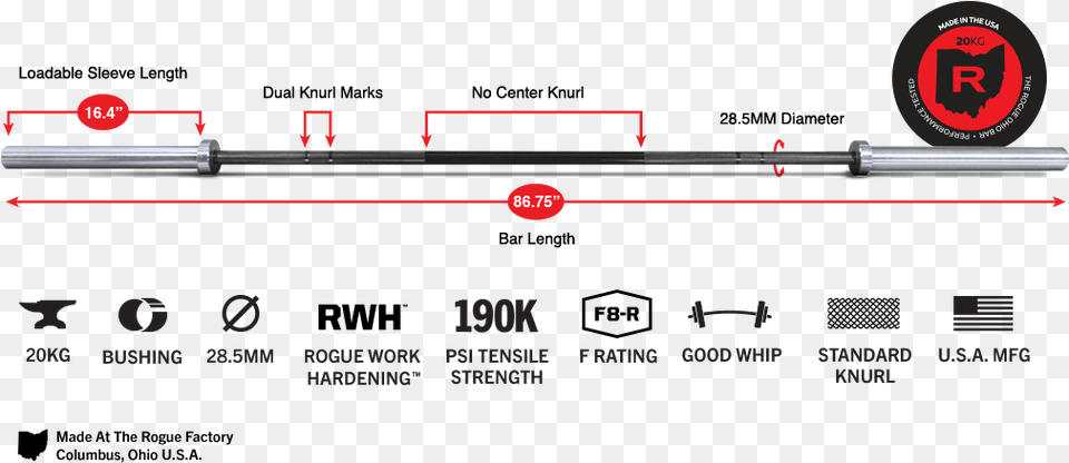 Rogue Ohio Bar Dimensions, Firearm, Gun, Rifle, Weapon Free Transparent Png