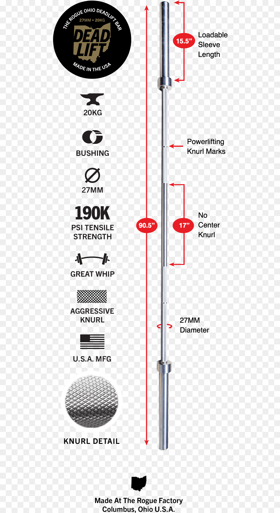 Rogue Power Bar Dimensions, Electrical Device, Microphone, Indoors, Bathroom Free Transparent Png