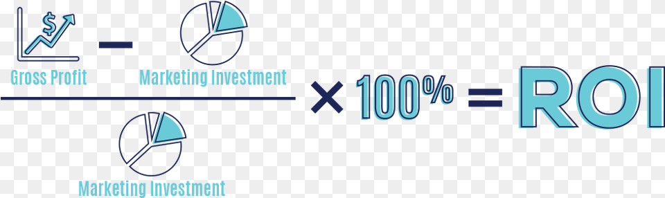 Roi Equation, Logo Free Png