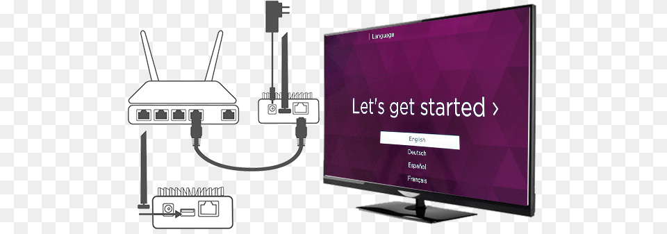 Roku Device Setup Led Backlit Lcd Display, Computer Hardware, Electronics, Hardware, Monitor Free Png Download