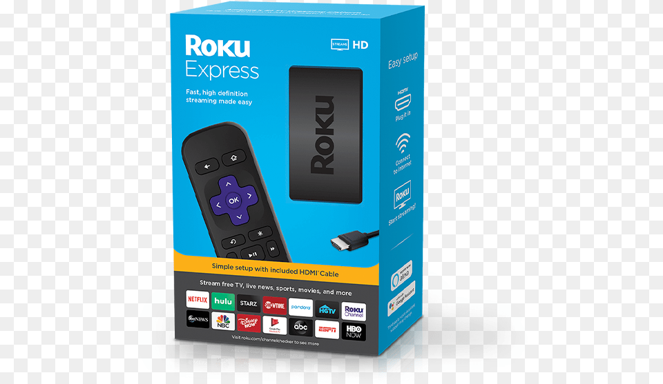Roku Express, Electronics, Mobile Phone, Phone, Computer Hardware Png