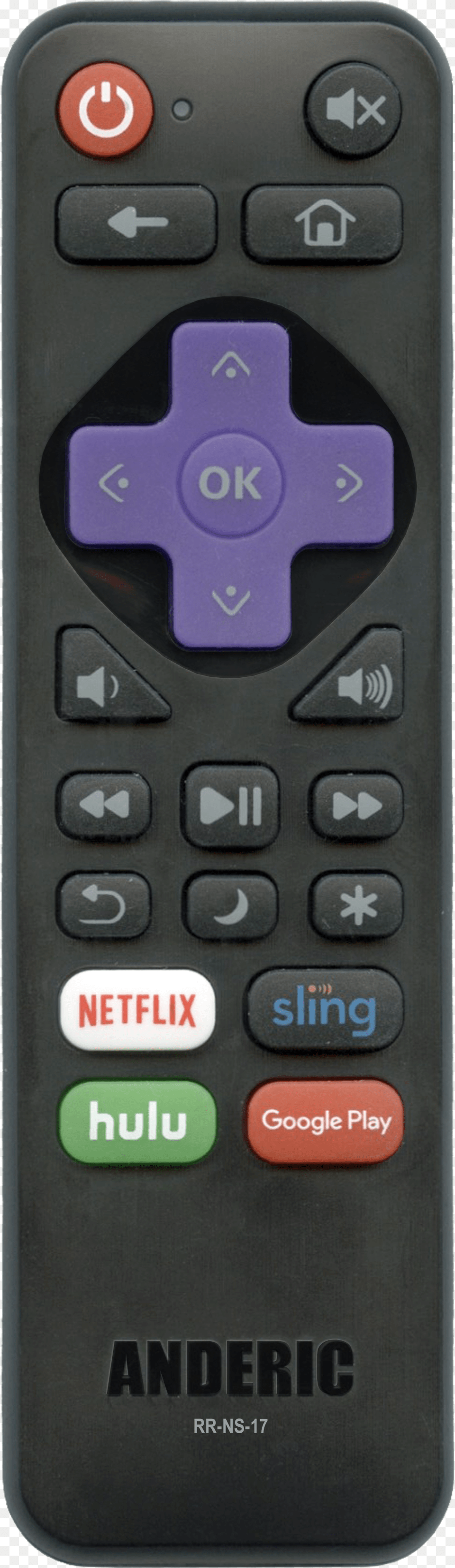 Roku Icon, Electronics, Remote Control Png
