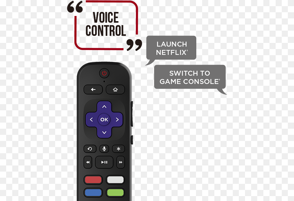 Roku Tv Remote Along With Text Graphics That Read Tcl 6 Series Remote, Electronics, Mobile Phone, Phone, Remote Control Free Transparent Png